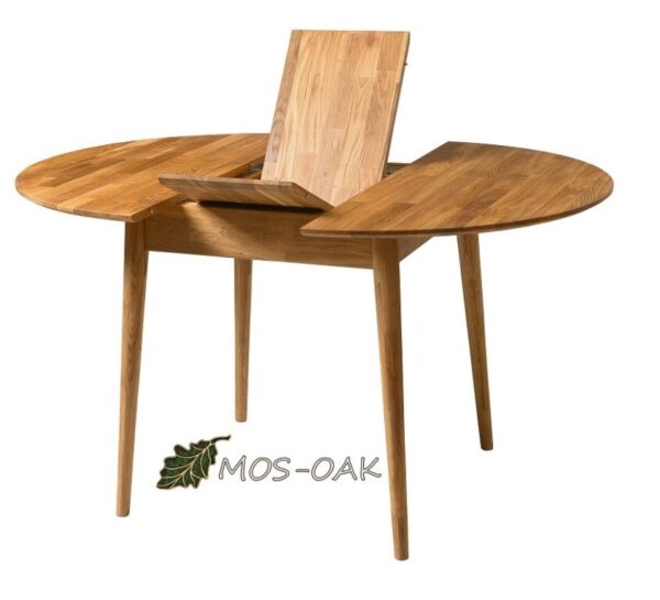 table_Scandi3R