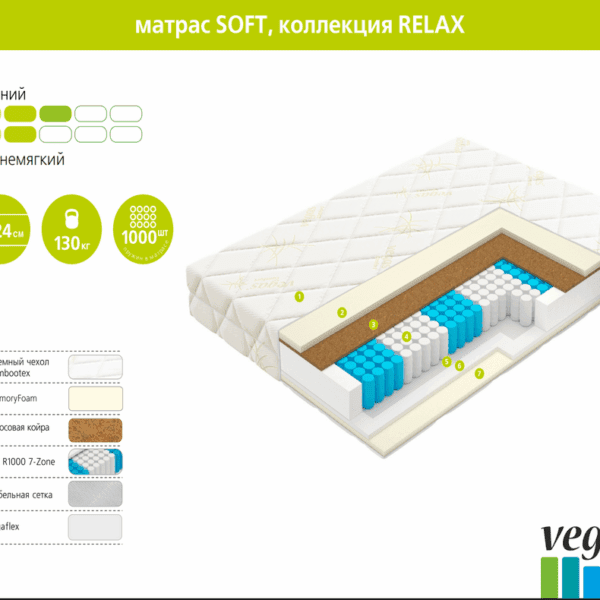 Матрас Vegas Soft (Relax)