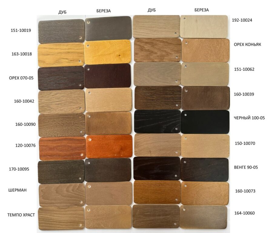 Масляная морилка Sherwin-Williams (США), образцы для стульев AlesArt
